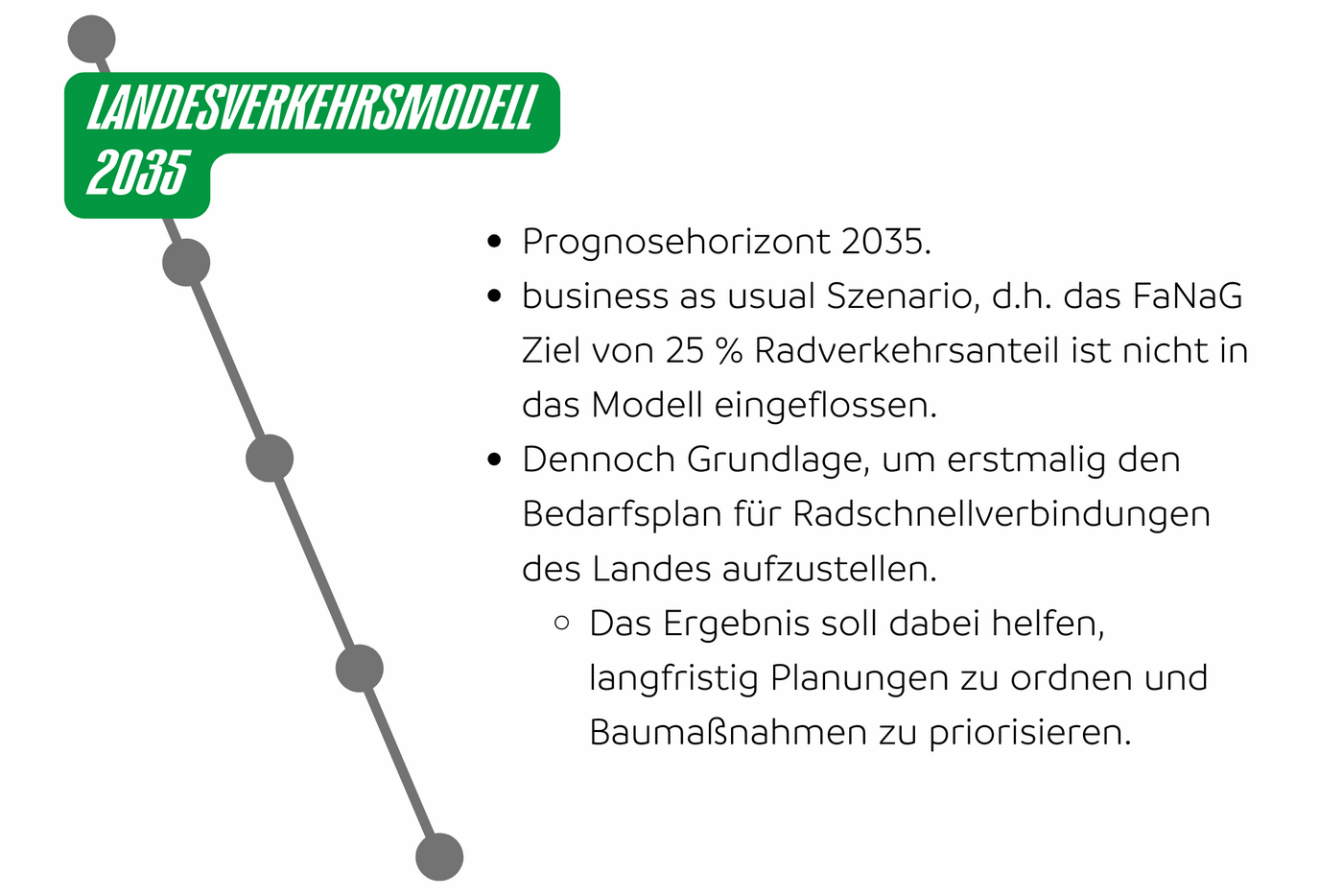 Mit deutlicher Verzögerung wurde 2024 das Landesverkehrsmodell mit dem Prognosehorizont 2035 vorgestellt. Das Modell ist die Grundlage, um erstmalig den Bedarfsplan für Radschnellverbindungen des Landes aufzustellen. 